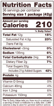 Hershey Standard Reese Cups 36ct